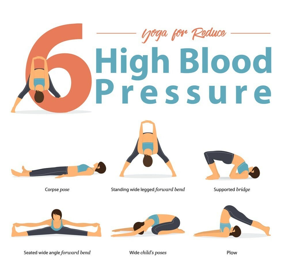 Yoga Poses For High Blood Pressure - LoveHiveYoga